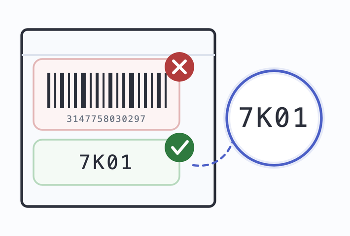 This one is the barcode, not the batch code